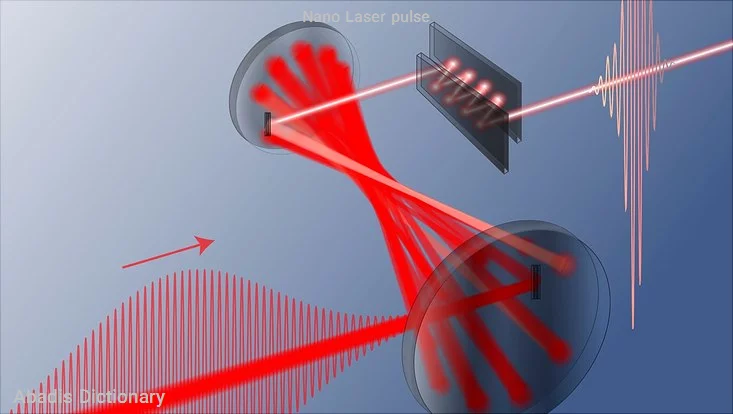 nano laser pulse